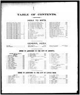 Table of Contents 1, Pulaski County 1906